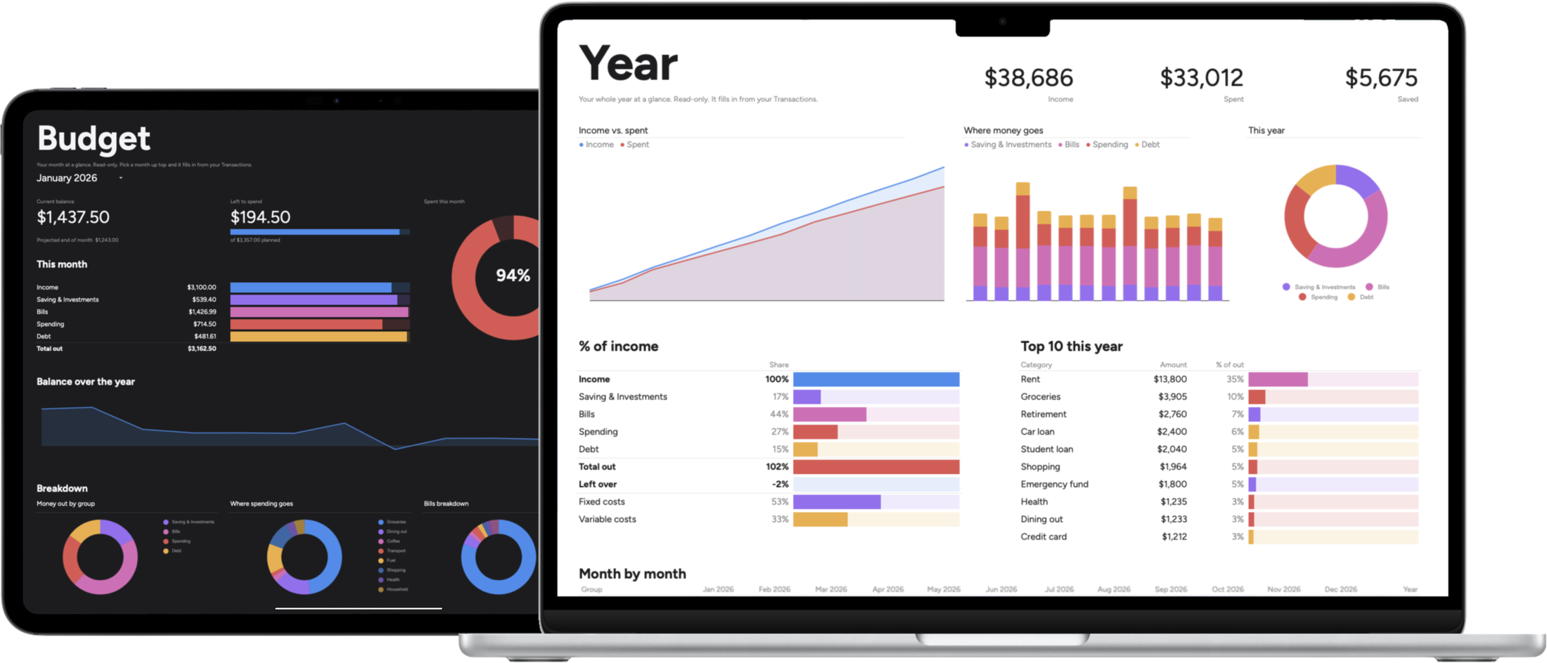 The planner on an iPad in dark and a MacBook in light: the Budget month view and the Year overview, side by side.